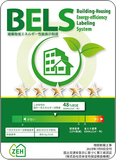 BELS（省エネルギー性能表示）