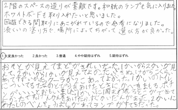 【6/15/16〜19】新築完成見学会 in 新発田市本町 参加者の声