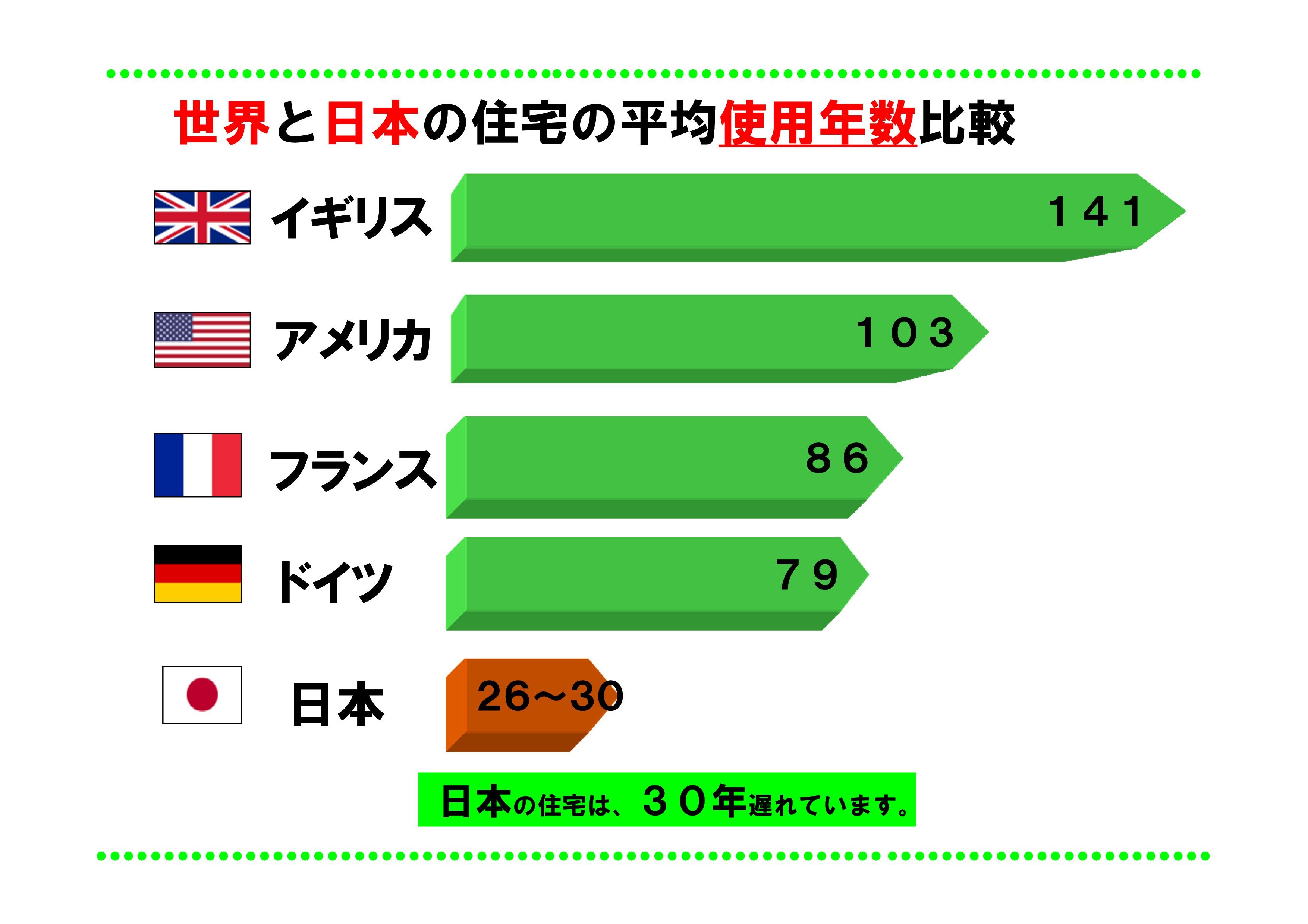 住まいの学校H27